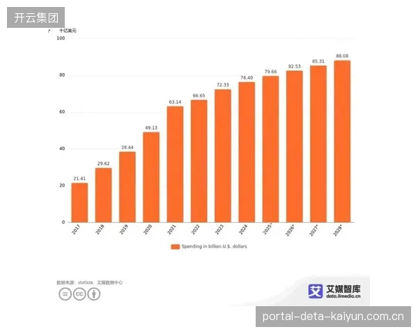 2026年行业共识：统一的BACnet-SC安全协议将终结体育场馆各子系统间的“数据孤岛”顽疾